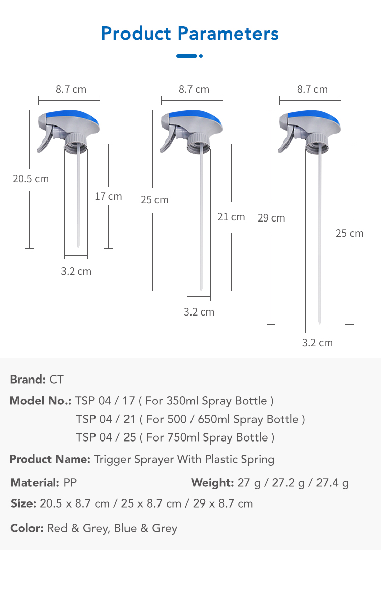 CT Trigger Sprayer - Cleanic Cleaning Equipment